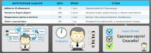 где заработать денег